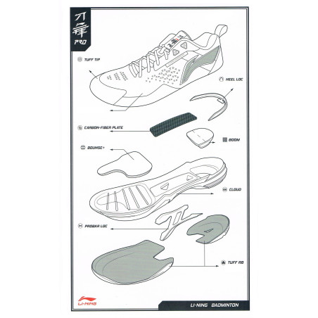 Pánska športová bedmintonová obuv Li-Ning Blade Pro | Bedminton Shop